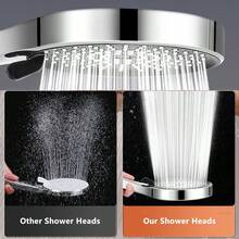 1pc Black/Silver Pressurized Handheld Shower Head, 5 Adjustable Water Spray Modes, Durable Water-Saving Plastic Shower Head, Modern Minimalist Universal Bathroom Accessory, Great Holiday Gift, Hose Not Included - 1 - View 5