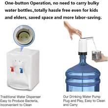 Water Bottle Pumps - White - View 3