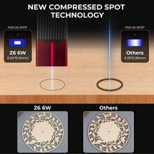 ACMER Z6 6W Desktop Laser Engraving Machine, 300*300mm Laser Cutter For Wood Acrylic Leather, DIY Custom Gift Craft Engraver - US A Type Plug(110-127V) - View 2