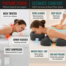 Set 2 Bantal Pijat Wajah untuk Posisi Telungkup, Bantal Penopang Ergonomis dari Busa Memori, Desain Berongga yang Bernapas, Bantalan Bebas Tekanan untuk Dada dan Pinggang, Bantal Tempat Tidur Pijat SPA Serbaguna, Cocok untuk Tidur Telungkup, Relaksasi di Rumah, dan Pemulihan Pasca Operasi - 1PC - View 11