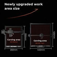 ACMER Z6 6W Desktop Laser Engraving Machine, 300*300mm Laser Cutter For Wood Acrylic Leather, DIY Custom Gift Craft Engraver - US A Type Plug(110-127V) - View 6