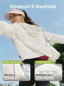 Beneunder Women's Lightweight Water-Repellent Sun-Protection Jacket (Short-Length) TS400 - White - View 3
