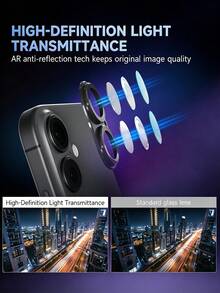 Camera Lens Protector Film For IPhone 18 Pro Max/18 Pro/17, 9H Tempered Glass | Full Coverage Camera Protector Film, Preserves Original Shooting Effect, Scratch-Resistant, Shatter-Resistant, Secure Adhesion, 1pc, Black - Black - View 3