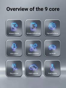 XUDA 新版 CarPlay AI Box Mini Superbox 有線轉無線，無線 CarPlay 與 Android 2 合 1 功能，支援 2.4-5.0 GHz WiFi 5，適用於 99% 配備有線 CarPlay 與 Android 功能的車款 - C - 查看 3