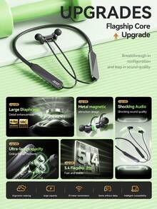 Acer OHR561 頸掛式無線耳機 入耳式 運動跑步騎行健身 藍牙 5.4 通話降噪 HiFi 高解析音質 超長續航 舒適佩戴 相容手機 iOS/Android 系統 - 均碼 - 查看 5