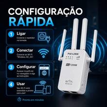5G Repetidor Wifi 2800M 4 Antenas Amplificador Extensor De Sinal Bivolt Dual Band Sem Fio Mini Roteador Wps 1200 / 300mbps 2.4G Expansor Rede Alcance Wi-fi Externo Longa Distância Pix Link - Branco 2800M - Visão 5