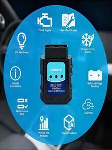 Wireless 5.2 OBD2 Scanner Car Diagnostic Tool, Features Real-Time Data Stream, Read/Clear Fault Codes, Free Updates, Compatible With IOS/Android Apps, Suitable For Vehicles Compliant With OBD2 Standards (1996 And Later), Provides Complete System Scan, Accurate Fault Detection, Real-Time Data And Advanced Functions To Ensure Your Vehicle Runs Smoothly, User-Friendly Interface, Essential For Your Car - Blue - View 5