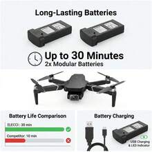 Kids Remote Control Helicopters - White - View 9