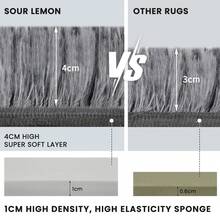 EDIMENS Runner Rug Hallway 300cm Long, Non Slip Runner For Hallway Black, Washable Bathroom Runner Rug For Kitchen, Fluffy Area Rugs For Hallway, Living Room, Bedroom, Bathroom, Bedside Rug - Tie-dye Dark Gray - View 7