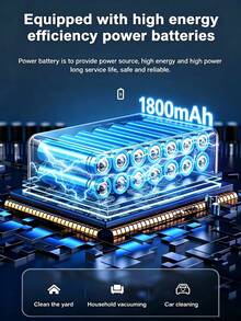 25W 手持式車用吸塵器，4000Pa 強力吸力，附 3 個可替換吸頭，1800mAh 電池無線設計，HEPA 三重過濾可水洗濾網，輕巧低噪音，適用寵物毛髮、汽車座椅與居家碎屑 - 多色 - 查看 12