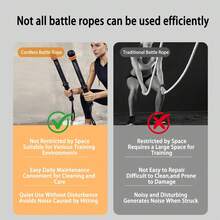 D&M Cuerda de Batalla Inalámbrica, Cuerda de Batalla Ponderada, Ajustable,Cuerda de Ejercicio Portátil para Fitness, Cuerda de Batalla para Entrenamiento en Casa.para HIIT, cardio de bajo impacto, entrenamiento de fuerza y desarrollo muscular central tanto para hombres como para mujeres.Halloween Navidad.Rosa - Rosa - Ver 5