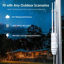 N300 Outdoor AP PoE Waterproof Wi-Fi Extender, AP/Router/Repeater Modes, 2x7dBi Antennas - US A Type Plug(110-127V) - View 3
