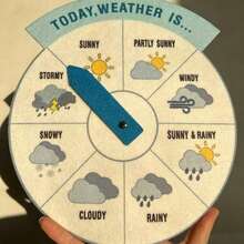 1/2pcs Weather Wheel, Preschool Education Learning Tool, Season & Month Wheel, Teaching Tool, Unique Home Office Educational Gift, First Day Of School - Multicolor - View 7
