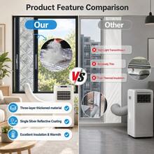 Portable Air Conditioner Insulation Cover AC Heat Exchange Reduction Dust Protection Cover, Standard & Upgraded Thickened Version, Multi Sizes Universal Portable Air Conditioner Companion Protective Cover For Window Mobile AC - A - View 5