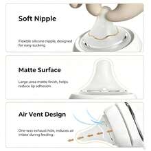 Minitutu 1pc Newborn PPSU Baby Bottle 90ml/160ml Optional With Different Flow Rate Nipples Suitable For 0-3 Months Old - White - View 4