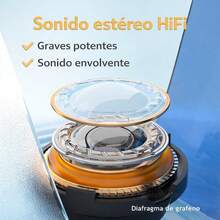 M10 TWS Wireless Bluetooth 5.1 Headphones 9D Sound IPX5 Waterproof Built-In Microphone 150+ Hours Playtime Smart Touch Control - View 4