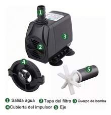 Aquarium Pumps & Filters - US A Type Plug(110-127V) - View 7
