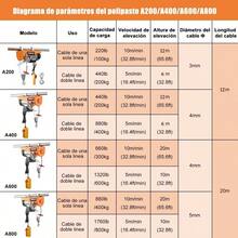 Lifting Tools & Accessories - US A Type Plug(110-127V) - View 8