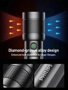 Philips SFL2247 Type-C Rechargeable Flashlight 3W Stepless Dimming Aluminum Alloy 4 Lighting Modes Dual-Color Battery Indicator - Flashlight - View 4