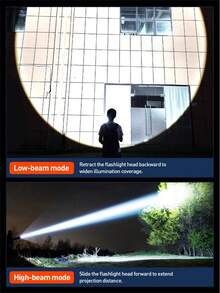Philips SFL2146 Telescopic Zoom Flashlight, Eagle Eye Optical Lens 3W 1200mAh Battery, High/Low/Strobe/SOS Modes, One-Handed Focus Adjustment, USB-C Rechargeable Handheld Flashlight - Flashlight - View 4