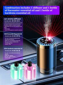 [Car Accessories]Starry Projection Smart Car Air Purifier, 5 Working Modes, Colorful LED Ambient Lighting, Auto Start And Stop, Car Aromatherapy Diffuser, Mini Car Air Humidifier, Essential Oil Diffuser, Adjustable Concentration, Built-In Battery, USB Rechargeable, Suitable For Car, Office, Bathroom, Bedroom, Pet Room, 6 Essential Oil Scents Optional, Multiple Sets Available (1/2/3 Bottles Essential Oil + 1 Diffuser) - Cylindrical - View 13