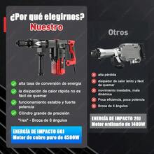 Electric Wrenches - US A Type Plug(110-127V) - View 4