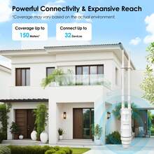 N300 Outdoor AP PoE Waterproof Wi-Fi Extender, AP/Router/Repeater Modes, 2x7dBi Antennas - US A Type Plug(110-127V) - View 6