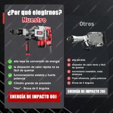 Electric Hammers - US A Type Plug(110-127V) - View 5