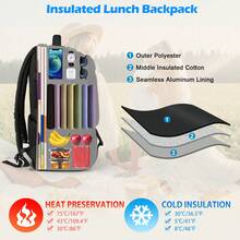 17.3 Inch Laptop Lunch Backpack With USB Charging Port, Waterproof Travel Backpack, Unisex, Carry-On, Insulated Cooler Bag, Student School Bag, Portable Laptop Backpack - 1pc - View 4