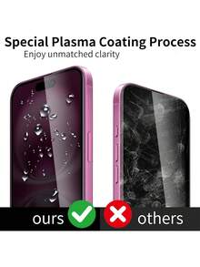 2pcs Privacy Tempered Glass Screen Protector Compatible With Iphone 16/16plus/17e/17 ProMax/17 Pro/17 Air/16e/16 ProMax/16 Pro/16/15 ProMax/15 Pro/15/14 ProMax/14 Pro/14/13/12/11/X/XS/XSMAX/7/8/7Plus/8Plus, 9H Hardness Anti-Scratch, Rounded Corner Design Comfortable Fit, Dust-Proof Design, Privacy Protection, Suitable For Daily Use, Compatible With Phone Cases - Black - View 5