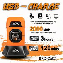 BRDCLIP Professional Hair Clipper Set Vector Motor 13000RPM Hair Trimmer With Base Electric Shaver Metal Body LED Indicator Light Barber Shop Machine BRD-2601/BRD-2602/BRD-2603 - Multicolor - View 8