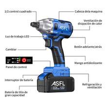 Electric Wrenches - Blue - View 4