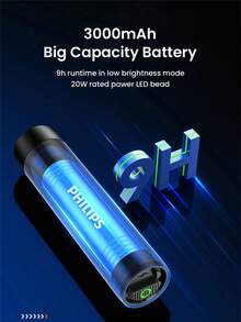 Philips EDC 手電筒 SFL2202 無段調光 4 種模式 智能電池指示燈 - 彩色 - 查看 6