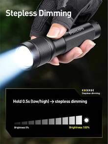 Philips SFL2247 Type-C Rechargeable Flashlight 3W Stepless Dimming Aluminum Alloy 4 Lighting Modes Dual-Color Battery Indicator - Flashlight - View 3