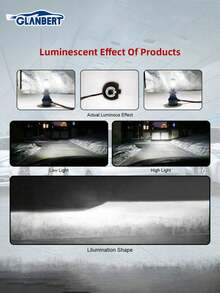 GLANBERT 2pcs/Pack New 4-Sided H4 H7 Car LED Headlight H11 9005 HB3 9006 HB4 H13 LED Headlight Bulbs - White - View 10
