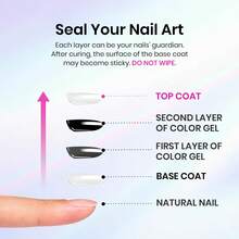 Beetles 2Pcs 15ML No Wipe Gel Top Coat, HEMA-Free & TPO-Free High Gloss Gel Nail Polish Top Coat, Long-Lasting Soak Off UV LED - 2Pcs 15ML Top Coat - 查看 8
