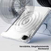 IPad-Tablet-Gehäuse: Hochwertiges Einfarbiges Tablet-Gehäuse.  (weiß, Schwarz, Rosa) Ultradünne TPU-Klappdeckel, Kompatibel Mit IPad Pro, Air, Mini (verschiedene Größen), Vollbildschutz, Weiche Rückdeckel, IPad-Zubehör | Leisure Design | Flexibeler Schutz, Schlaf-/Wekfunktion, Klappbarer Halter. IPad-Gehäuse. - Pink - Übersicht 6