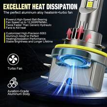 TOAUTO 2PCS 60000LM H15 LED Headlight Bulbs Canbus Auto Lamp For VW Golf 7 6 MK3 H15 LED High Low Beam Driving Lights DRL For BMW - A - View 4