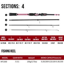 KecchKrezing 4-Section Carbon Fiber Straight Handle Fishing Rod & Spinning Reel Set, Pre-Spooling Reel, Complete Fishing Tackle With Multiple Lures And Hooks, Beginner To Advanced Universal Lake & River Bass Fishing Gear, With Carrying Storage Bag - Pink - View 4