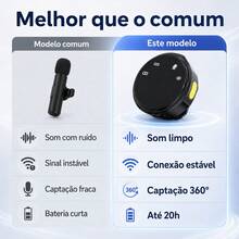 Kit 2 Em 1 Microfone Profissional De Lapela Duplo Sem Fio Compatível Com Smartphone Celular Usb Android Type-C iOS Lightning Bluetooth Tipo C Case Estojo Digital De Carregamento Magnético Com Ímã Para Gravação De Vídeo Áudio Entrevista Vlog Ensino Gravar Videomicrofone - Visão 7