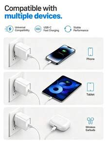 1 buah/2 buah Charger Cepat USB-C Portabel 20W, Adaptor Steker Standar Australia Multifungsi, Steker Pengisian Cepat USB-C, Adaptor Dinding (Kompatibel dengan Berbagai Perangkat), Charger USB-C untuk Perjalanan (Kompatibel dengan iPhone, Android, dll.) - View 5