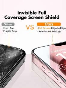 4pcs High Definition Full Coverage Tempered Glass Screen Protector, Compatible With IPhone 17/16/16e/16Pro/15/15Pro/14/Promax/11/X/Xs/7/8Plus Series, 9H Hardness, Anti-Scratch Protection, Screen Protector, Mobile Phone Screen Protector - 4pcs - View 6