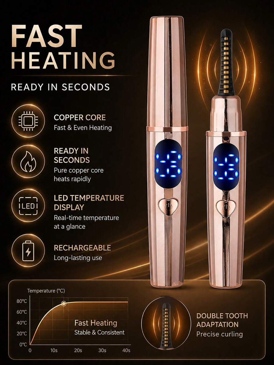 New Electric Eyelash Curler With Heating Clip And Battery Display, Long-Lasting Styling, Rechargeable, Portable Electric Heated Eyelash Curler, Electric Eyelash Curler - Multicolor - View 1