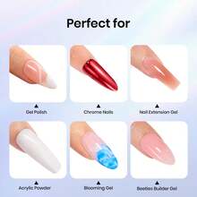 Beetles 2Pcs 15ML No Wipe Gel Top Coat, HEMA-Free & TPO-Free High Gloss Gel Nail Polish Top Coat, Long-Lasting Soak Off UV LED - 2Pcs 15ML Top Coat - 查看 7