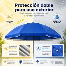 Sjrohe (1.9m X 2.25m) Sombrilla De Playa Jardín, Sombrilla Para Playa, Sombrilla Jardin, Sombrillas Exterior, Global Import Sombrilla De Playa Reforzada, Ideal Para Playa, Jardín, Terraza,Piscina Azul - Azul - Ver 9