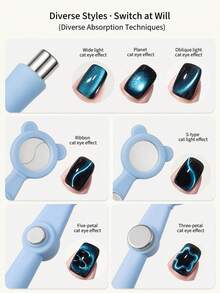 SHANGFEIYA 7 In 1 Bear Blue Cat Eye Magnet Detachable Strong Magnetic Cat Eye Stick DIY Manicure Nail Art Tool 1pc/6PCS - Multicolor - View 7