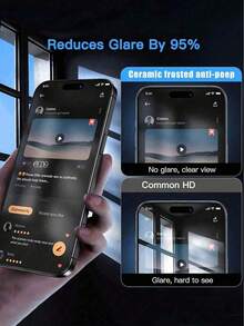 4pcs Matte Privacy Anti-Peep Screen Protector, Soft Material, Full Coverage, Anti-Glare, Ceramic Film, Anti-Fingerprint, Compatible With Phone Case, Suitable For 17 Pro Max 6.9 Inch, 18Promax/18Pro/17 Pro Max/17 Air/16 Pro Max/16 Pro/16 Plus/16/15 Pro Max/14 Pro Max/13 Mini/12/11/XS Max/XR/8 Plus/7 Plus, Essential - Black - View 6