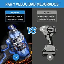 Electric Wrenches - Blue - View 9