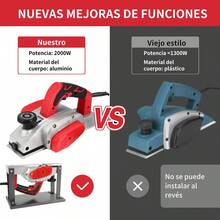 Electric Planers - US A Type Plug(110-127V) - View 7