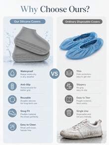 1/3 Pairs Thin Silicone Insoles, Suitable For Latex Shoe Covers, Waterproof, Neutral Design, Convenient For Outdoor Use, Ideal Shoe Covers For Rainy Days - Multicolor - View 6